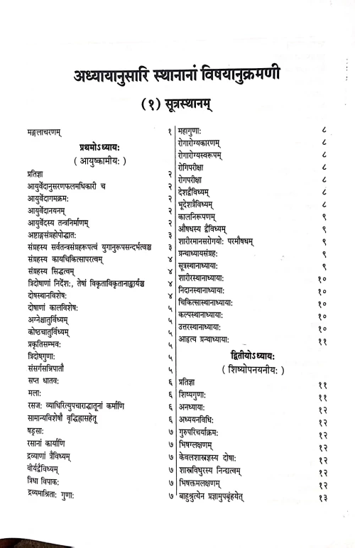Ashtanga Samgraha ( BAS 19)